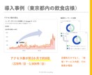 GoogleビジネスプロフィールのMEO対策します GoogleマップのSEO対策でアクセス数を増やし売上向上 イメージ5
