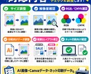 AI画像を印刷用データに調整します Canva・ネット印刷データにも対応可能です イメージ2