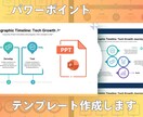 パワポのオリジナルテンプレート作成します 自社ロゴ入り等オリジナルスライド！ イメージ1