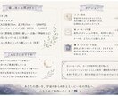 銀河から届くメッセージアートを制作します 世界にひとつ。あなただけの宇宙とメッセージをお届けします。 イメージ3