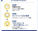 高校物理の苦手を30分で個別指導します 分からない問題を1問から丁寧に解説します！ イメージ5