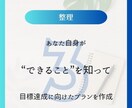 管理栄養士がパーソナルなダイエット支援をします 食事のコツを掴んで、一生物の知識を身に着けましょう！ イメージ6