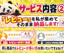 あなたに代わって売れるコンテンツを作成いたします あなたは出品するだけ！面倒な作業は全てお任せでOK！！ イメージ3