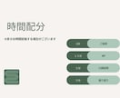 キャリコン国家試験対策RP壁打ちお相手いたします 第32回の調整や練習量を増やしたい！などお試ししてみませんか イメージ3