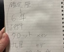 占い師さん向け自己PRお手伝いをします クライアント様から気になる存在になるお手伝いをします♪ イメージ1