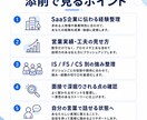 SaaS転職向けに職務経歴書を添削します IS・FS経験者が面接で自分の言葉で話せる内容へ イメージ2
