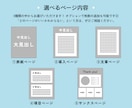 インスタ投稿のオーダーテンプレートを制作します Canvaで完結！ブランドイメージを洗練させます イメージ5
