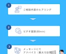 エージェントに流されない転職を一緒に考えます 【ビデオ面談】人材業界・採用人事目線で中立的な相談に乗ります イメージ2