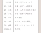 魂の羅針盤、大事な要点まとめます 地球に来た目的は？何を経験しにきたの？ イメージ4