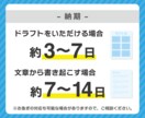 見やすい・スッと解る図解を作成します パワポデザイナーが作るから解りやすい！SNS投稿やブログに！ イメージ2