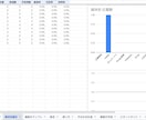 求人応募の対応漏れを防ぐ採用管理シートを作ります 応募から面接・採用までスプレッドシートで一元管理 イメージ5
