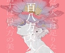 お手軽に表紙・扉絵作成いたします あなたのイメージどおりの表紙を作成！言葉だけでも大丈夫！ イメージ1