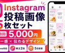 Canvaでインスタ投稿画像を5枚制作します 世界観を整え、伝わるSNS画像に仕上げます イメージ1