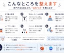 士業・専門職のセミナー資料を見やすく整えます 専門的な内容はそのままに、受講者に伝わるスライドへ イメージ4