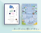 原稿なしOK！高品質チラシデザイン制作します 世界観を表現したターゲットに届くデザインお届けします！ イメージ3