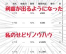 私がお小遣い稼ぎから本業にできたやり方教えます 頑張ってる人を応援したい！ノウハウを自分のものにしちゃおう！ イメージ1