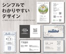 初めてでも安心「カード・名刺のデザイン」承ります 現役プロがシンプルからポップまで「印象的で伝わる」をご提案 イメージ2