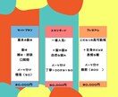 パーツ分けからモデリングまで一括代行します 1枚絵の状態からでもOK！高可動域で表情豊かなモデルを制作 イメージ2