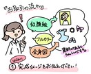 商用利用可！イラスト描きます ゆるいイラスト　1枚¥2000～承ります！ イメージ7