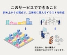 立体的に見えるイラスト（アイソメ図）を制作します 工業系ビジネスイラストを、プロが描きおろします イメージ2