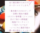 初心者歓迎！効率的な英語学習方法を共に考えます 英語の勉強法をどうぞ！何から始めるか分からない初心者の方も！ イメージ2