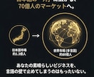 世界へ！ウィキペディア作成【多言語対応】します 海外SEO・信頼性UP！ネイティブ品質で記事作成＆翻訳 イメージ10