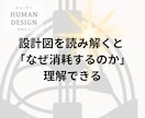 HD鑑定＋1ヶ月聴き放題で自分軸を構築します 話しながらヒューマンデザインを自分ごととして学べるサポート付 イメージ4