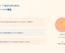 ChatGPT初心者卒業講座！明日から活用できます 超基礎から学べる！挫折させない60分マンツーマンレッスン イメージ7