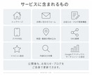 店舗・サロンのホームページを制作します 先着2枠｜WordPressで今っぽいお店サイトを作ります イメージ2