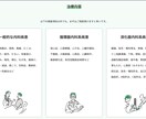 HTML・ CSSのコーディング作業を代行致します 一歩一歩、信頼と実績を積み重ねています イメージ5