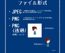 表情、ポーズを変えたキャラクターを作ります ブログや動画向け。表情が変わるあなただけのキャラクター イメージ2