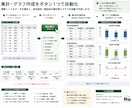 Excelの定型作業をVBAで自動化します 転記・集計・照合・在庫・発注管理を効率化 イメージ3