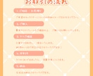 商用利用OK！オリジナルキャラクターを制作します ゆるかわポップで魅力的なキャラクターを誕生させます！ イメージ3