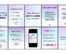 今すぐ使える！インスタ投稿自動化AIを納品します 明日から投稿作業ゼロ！緊急でSNS強化したい方向け イメージ9