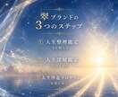 自分らしい人生を歩めるよう3ヶ月伴走します 人生の土台を整え、本音を軸に望む未来へ進むための長期サポート イメージ6
