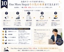 ココナラ電話相談の出品準備をサポートします すぐに完成！最短1日で電話待機ができる！ イメージ10