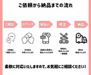 X(Twitter)にて運用のお手伝いをいたします お客様のお悩みに沿ったご対応をさせていただきます。 イメージ2