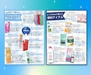 SNSに最適！オシャレな雑誌風レイアウト制作します 商品やサービスを“映えデザイン”で伝える雑誌風グラフィック イメージ1