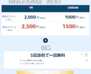 総合型選抜の志望理由書の添削をします 元総合型選抜（旧AO入試）受験生が志望理由書を添削します イメージ2
