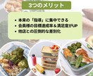 マシンピラティススタジオ専用栄養サポート代行します 管理栄養士×指導者の視点で顧客満足と継続率アップを支援します イメージ4