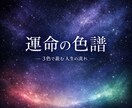 作家が綴る運命の物語【算命学×タロット】で占います あなたの人生×恋愛×仕事等の宿命を物語のように読み解く鑑定書 イメージ2