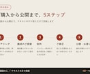 スマホ対応のホームページを5日で制作します 納品後は、文章も写真もご自身で直せます イメージ10