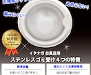 売れる！ECサイトの商品画像の作成をいたします 安い！売れる！早い！アマゾン、楽天、ヤフーetc… イメージ6