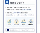 東京都 創業助成等、申請をサポートします 支援3日の緊急対応からも、採択に導きました。 イメージ2