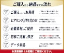 飲食店の魅力が伝わるポスターデザインを制作します 大型商業施設実績あり、集客につながるデザインをご提案 イメージ4