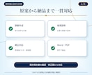 行政書士兼社労士が盤石な業務委託契約書を作成します 基本料金13,000円｜原案3営業日・1か月修正無制限 イメージ4