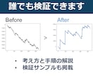 競馬で回収率を向上する考え方と手順を教えます 自分や他人の仮説を、楽しみながら試せます！ イメージ6
