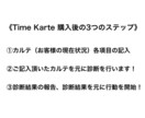 新感覚！時間の使い方から生活改善アドバイスします 『もっと早く気づけたら...でも今、気づけて本当に良かった』 イメージ8