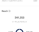 Instagram運用代行事前相談会致します ヒヤリングさせていただきます。 イメージ2