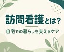 医療・介護のSNS投稿文と画像を作成します 事業所の魅力を伝える投稿文5本と画像2枚を制作 イメージ2